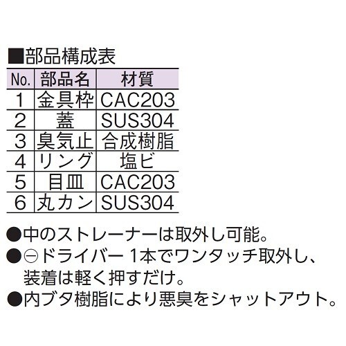 ワンプッシュ(内部目皿付)掃除口(VP・VU兼用)