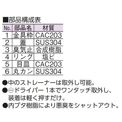 ワンプッシュ内部目皿付 掃除口(VP・VU兼用)