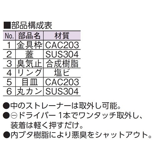 ワンプッシュ(内部目皿付)掃除口(VPVU兼用)