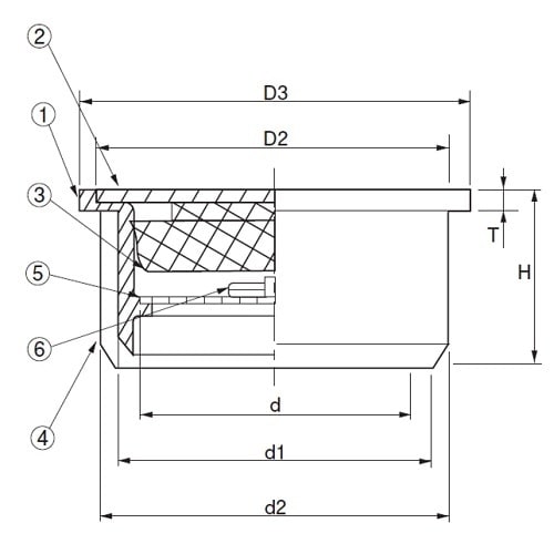 ワンプッシュ(内部目皿付)掃除口 VP・VU兼用