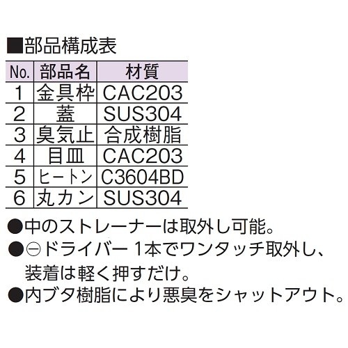 ワンプッシュ式(内部目皿付)掃除口(内ネジ)