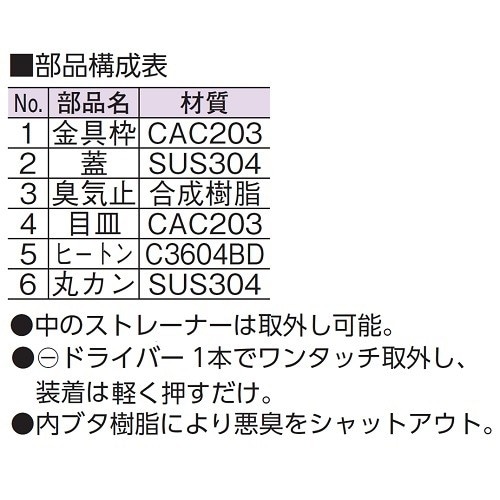 ワンプッシュ式 内部目皿付 掃除口(内ネジ)