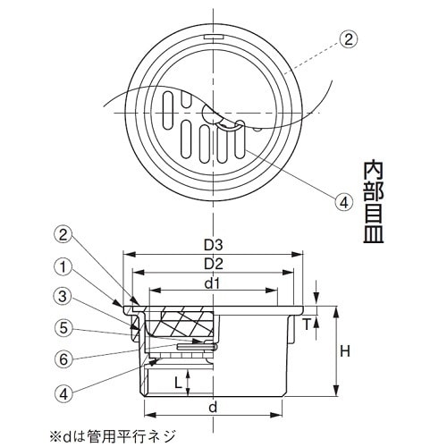 ワンプッシュ式 内部目皿付 掃除口(内ネジ)