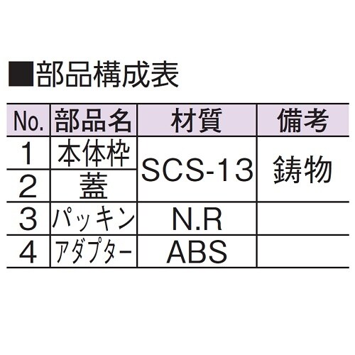 ステンレス製ツバ広掃除口(VP・VU兼用)100