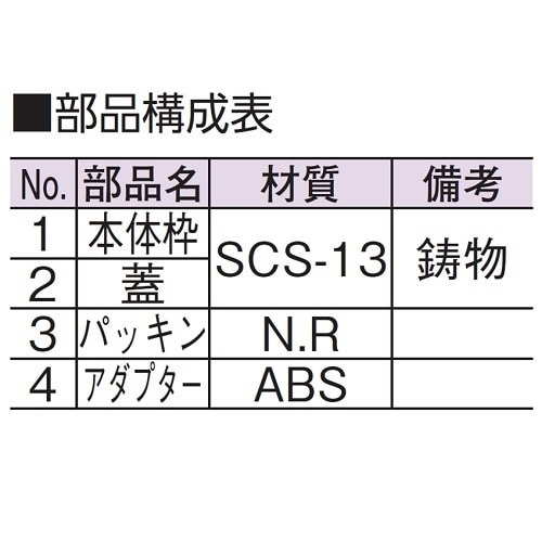 ステンレス製ツバ広掃除口(VP・VU兼用)150