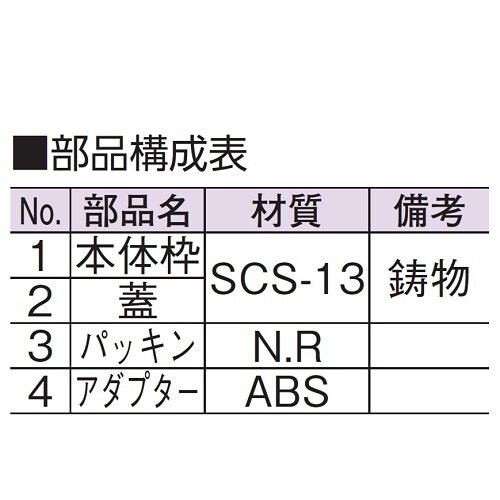 ステンレス製掃除口(VP・VU兼用)75
