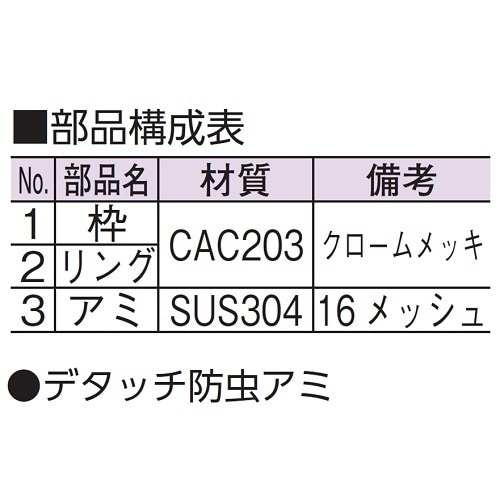 脱着式防虫目皿(内ネジ) D−3BZ−E 30