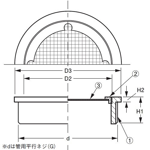 脱着式防虫目皿(外ネジ) D−3BZ−G 40