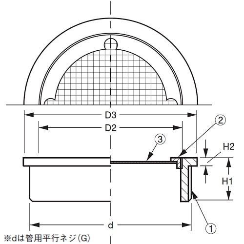 脱着式防虫目皿(外ネジ) D−3BZ−G 65