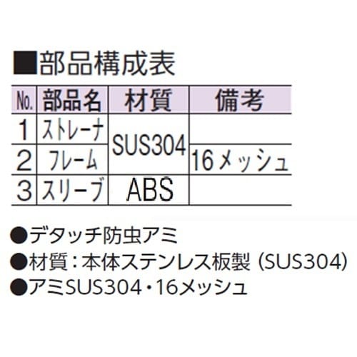 ステンレス製脱着防虫目皿(VP・VU兼用)65