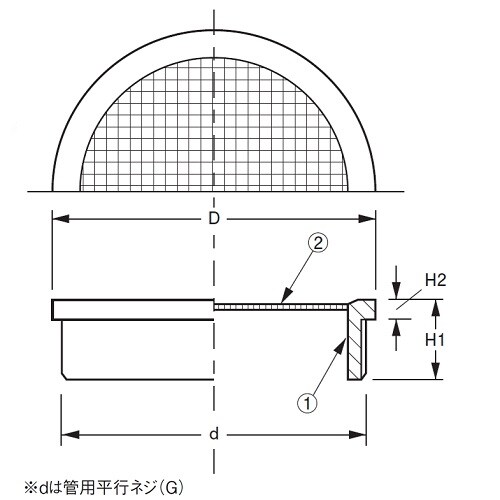 ステンレス製防虫目皿(外ネジ) D−3BGS 80