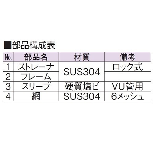 ステンレス製排水目皿(VPVU兼用)防虫アミ付
