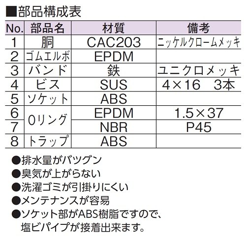 スーパートラップ付洗濯機用床排水金具(VU専用)