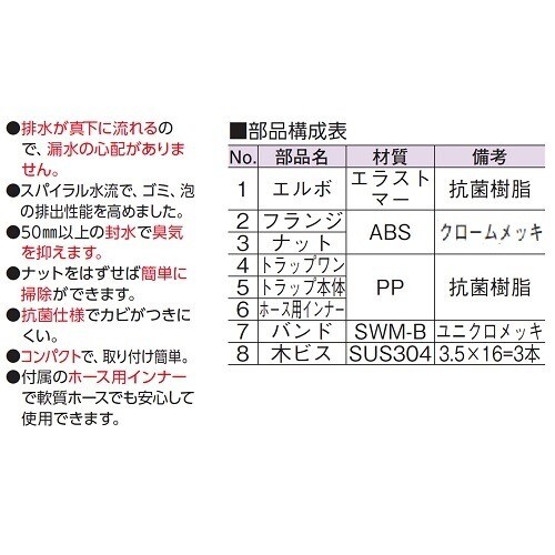 洗濯機用床排水トラップ (VU専用)