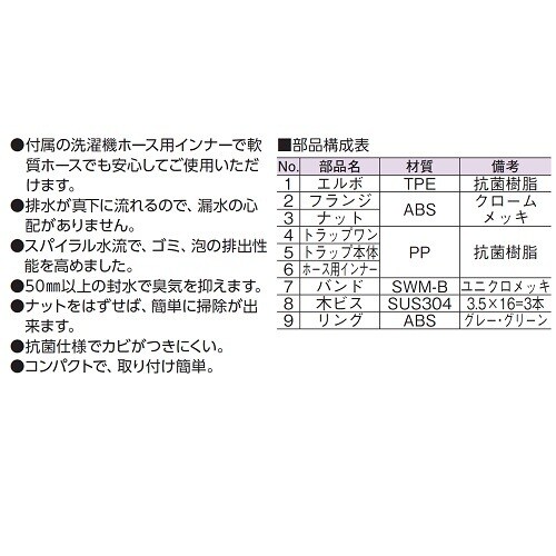 洗濯機用床排水トラップ(VP・VU兼用)