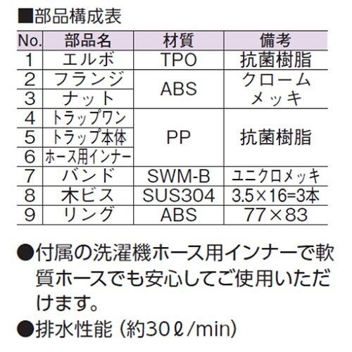 洗濯機用床排水トラップ (VP・VU兼用)