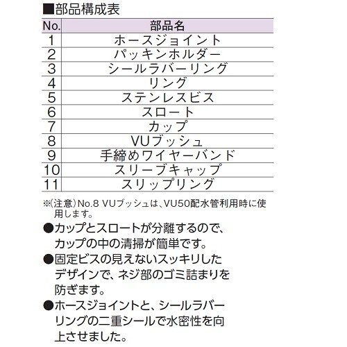 洗濯機用床排水トラップ(VP・VU兼用)