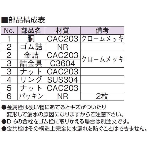 風呂共栓・ゴム詰(外ネジ) D−6R 25