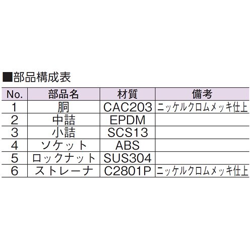 兼用ゴム詰ダブルSAFETY共栓 75