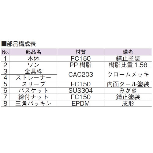コンクリート流し用トラップ D−14BP 50