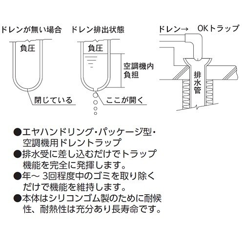 OKトラップ(空調機用ドレントラップ)短エル型25