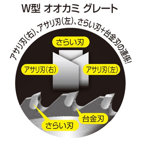 BPSチップソーオオカミグレート230x36P