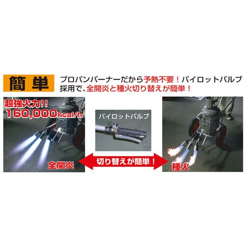 新富士 PDL3ーYH デルタ用横出し火口