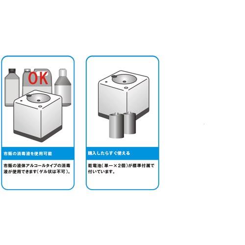 リキッドジェット01 ブルー