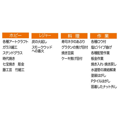 新富士 RZー834BP パワートーチ