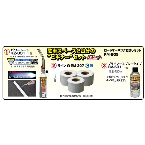 RZーBGS ロードマーキングお試しセット