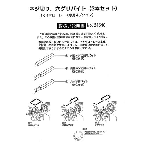 ネジ切り、穴グリバイトセット