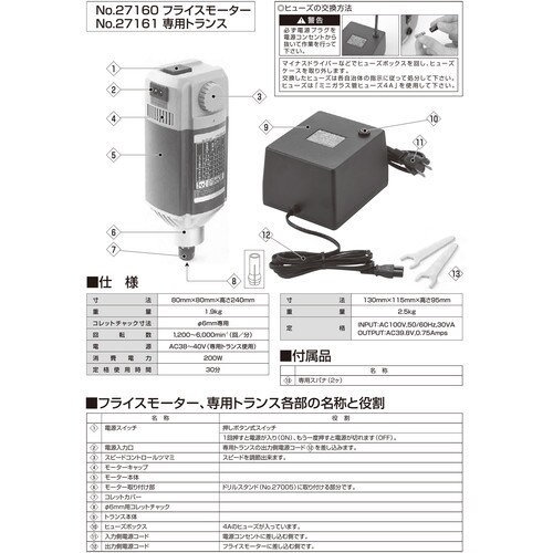 フライスモーター