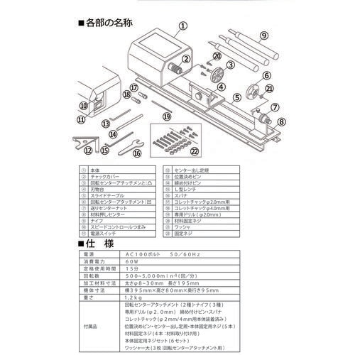 ミニウッドレース
