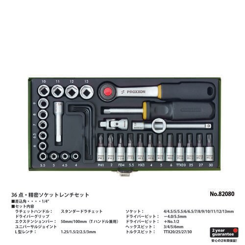 36点・精密ソケットレンチセット 1/4
