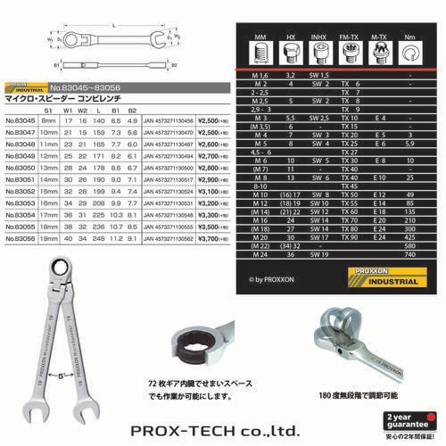 マイクロ・スピーダー コンビレンチ 19MM