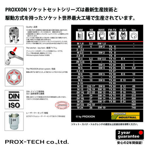 トルクレンチ・ドライバーマイクロ・クリックMC30