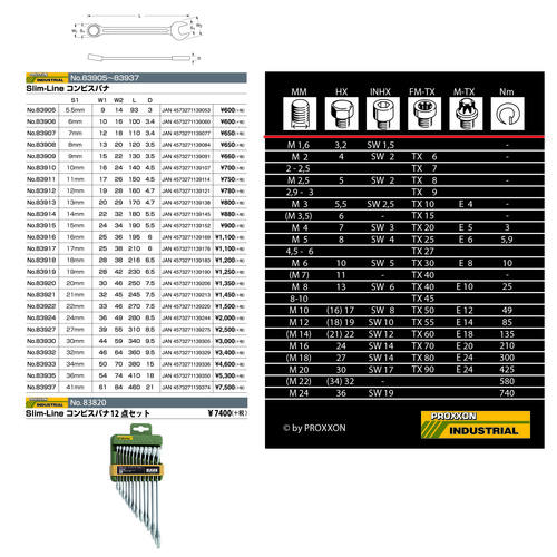 SlimーLine コンビスパナ 11MM