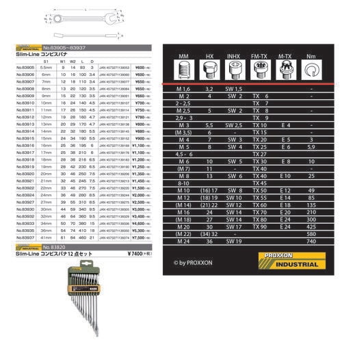 SlimーLine コンビスパナ 13MM