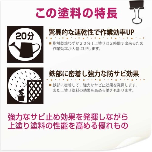 超速乾さび止め グレー 0.2L