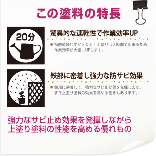 超速乾さび止め グレー 3.2L