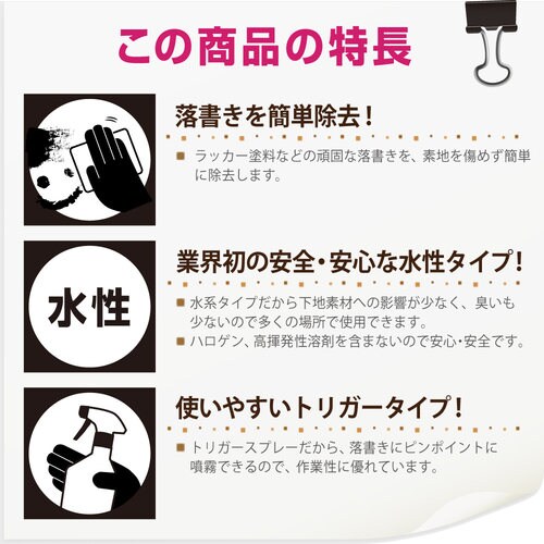 らくがき落としクリーナー 250ML