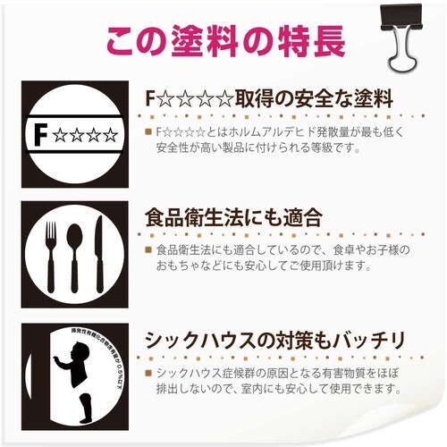 水性ステイン+ 新ウォルナット 300ML
