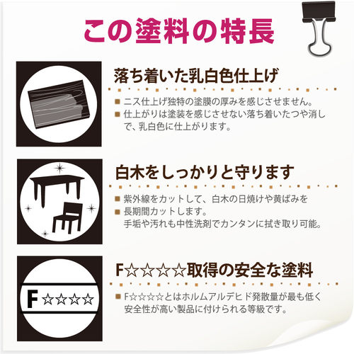 水性白木用ニスA つやけしとうめい 100ML