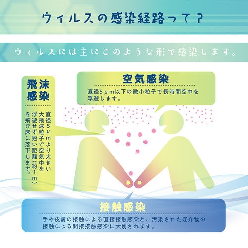 接触感染対策シート 3枚セット