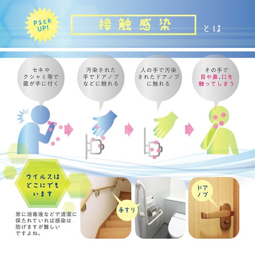 接触感染対策シート 3枚セット