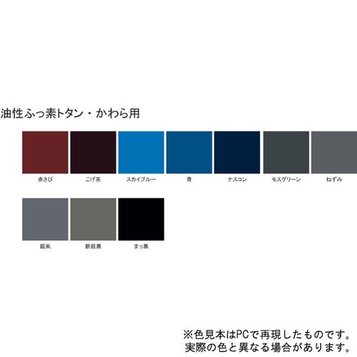 SPフッ素トタン 瓦用 スカイブルー 14K