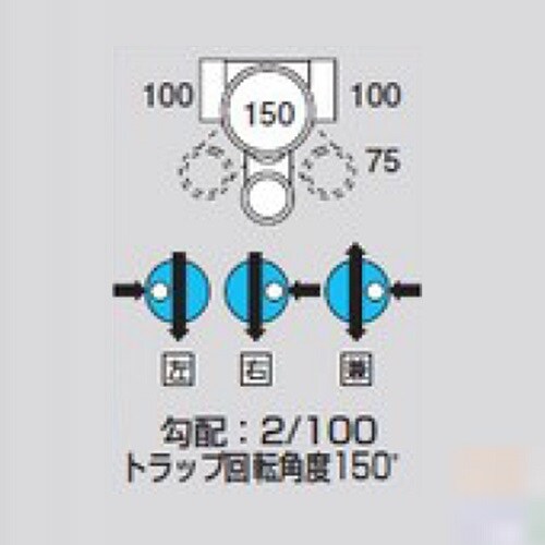 ビニマストラップM−UT兼100X75S−150