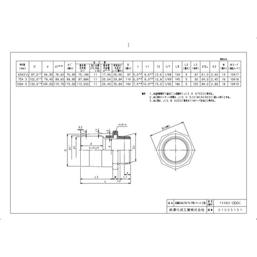 TS継手 TSバルブソケットII TVSB2−75