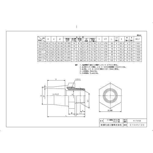 HI継手 HIバルブソケットI HITVSB25