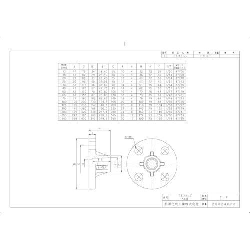 前澤 TF5K20 TSフランジ 5K